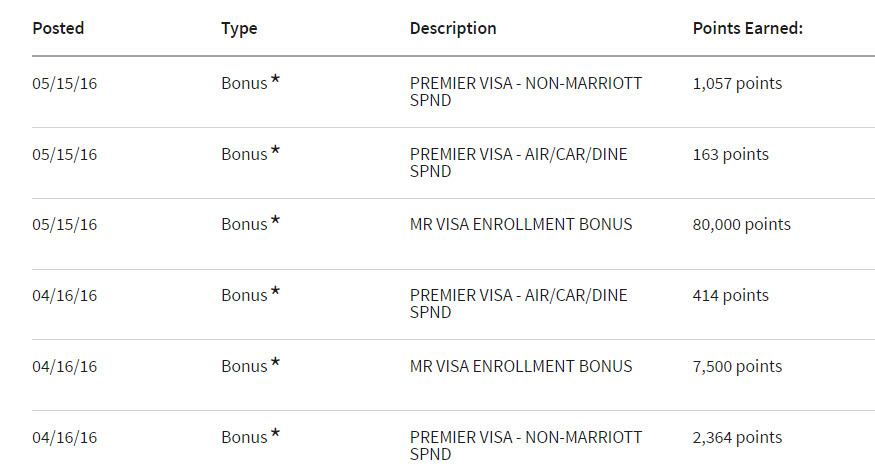 marriott-visa.jpg